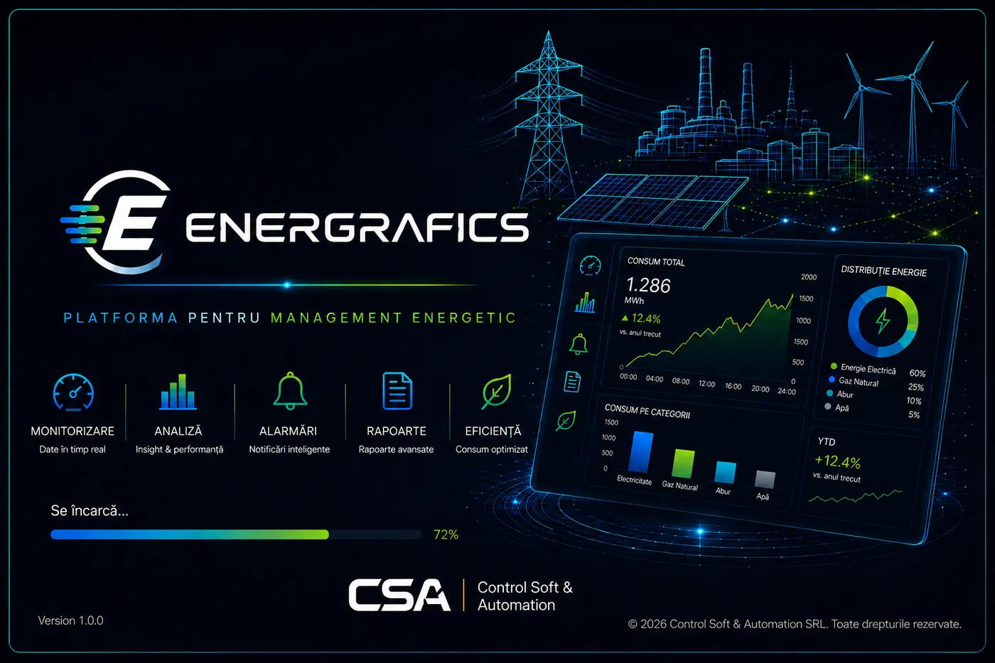 ENERGRAFICS pentru management energetic industrial și monitorizarea consumurilor