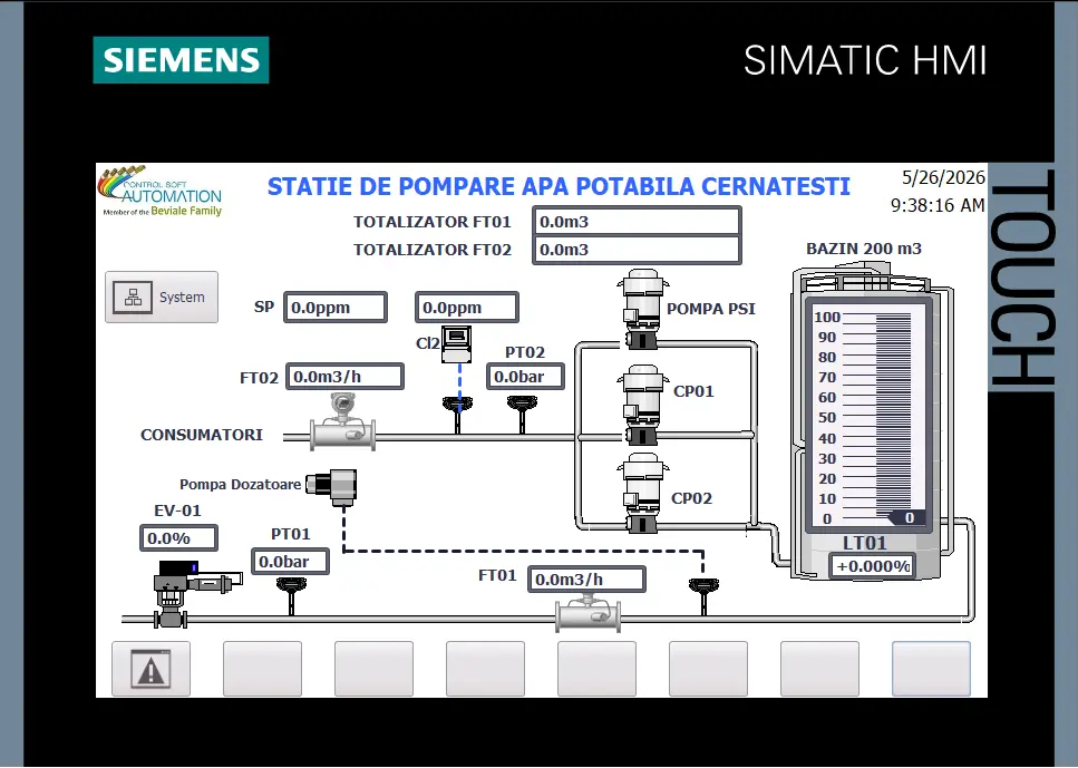 Stație automatizată de pompare a apei potabile